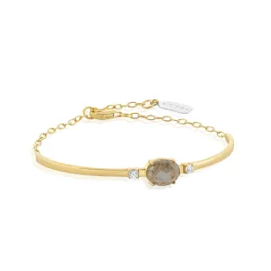 ELA RAE Labradorite Gemstone Cuff Bracelet