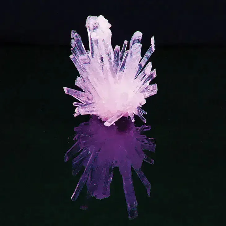 Growing Crystals
